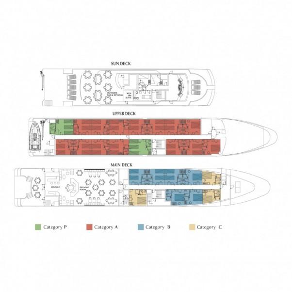 Harmony V Yacht Deck Plans